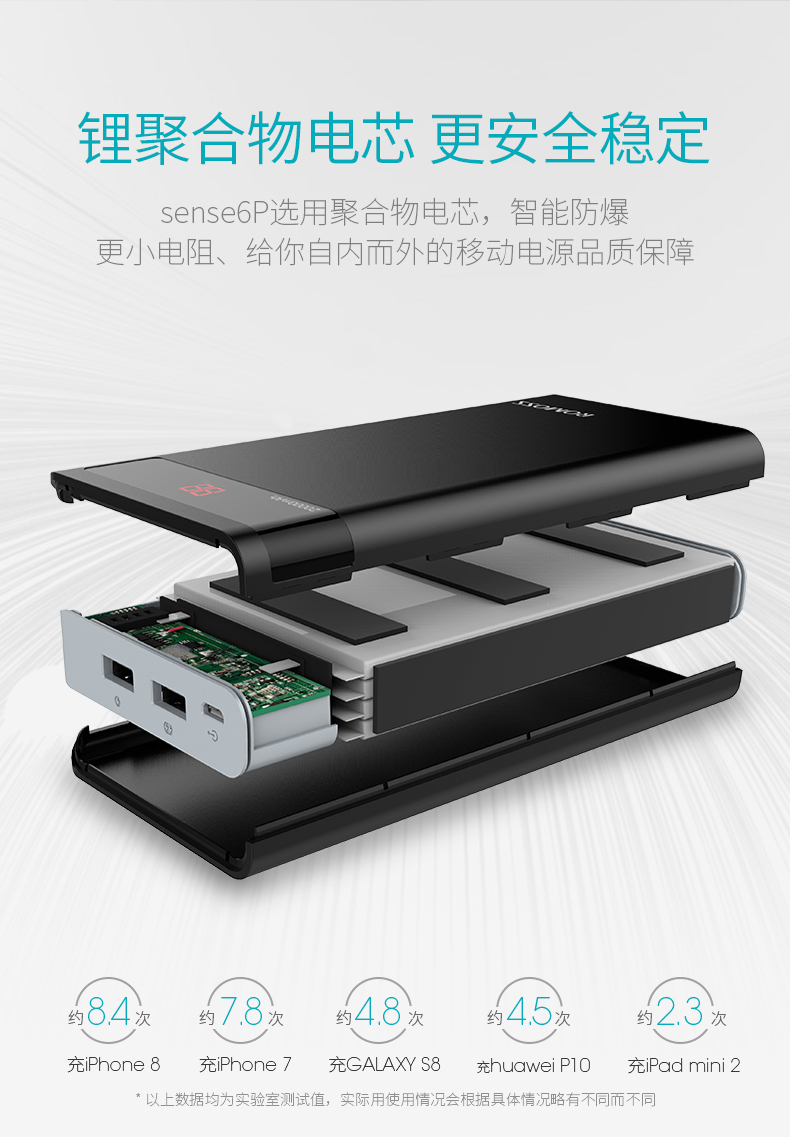 Luo Mashi sense6P 20000mAh mA phí kho tàng điện Universal Mobile điện thoại màn hình LCD LED - Ngân hàng điện thoại di động sạc dự phòng samsung 36000mah