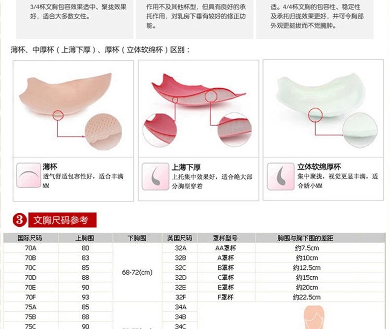Kích thước lớn phần mỏng không có vòng ngực bằng thép áo ngực cotton thoáng khí đầy đủ chất béo mm mẹ đồ lót phụ nữ trung niên