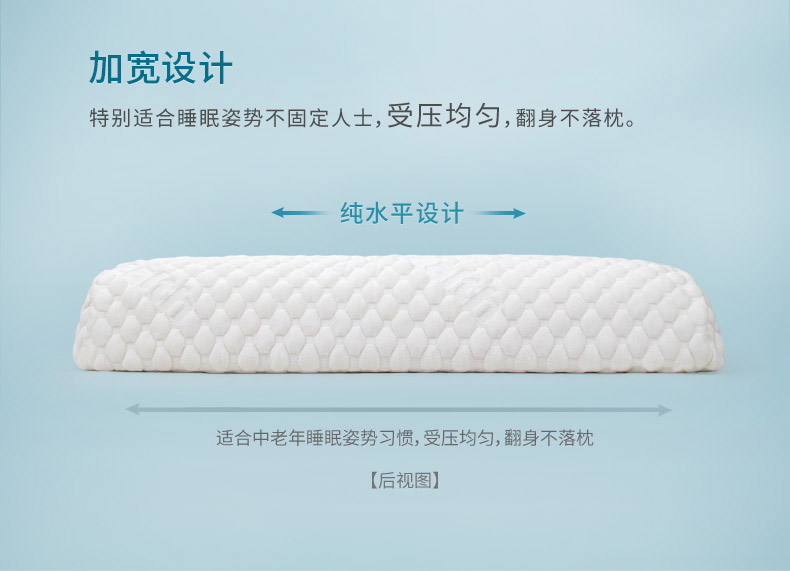 Bihe Gối trung niên Gối nhớ chăm sóc cổ tử cung Gối ngủ Gối quà tặng Một cặp gối bông gối - Gối gối đỡ cổ