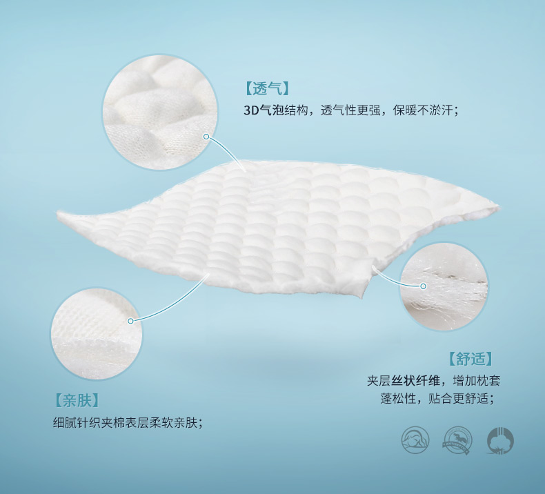 P. Y tế / Bihe bướm lõi kép bộ nhớ gối cổ tử cung gối rửa miễn phí - Gối trường hợp gối văn phòng
