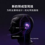 Sony/索尼 На наушниках для мониторинга на уровне ENZONE English E9