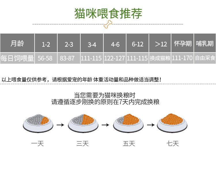 Nori ngon hương vị hải sản vào mèo con mèo con mèo thức ăn mèo 500g * 2 mua để gửi - Cat Staples Hạt Cateye cho mèo có tốt không