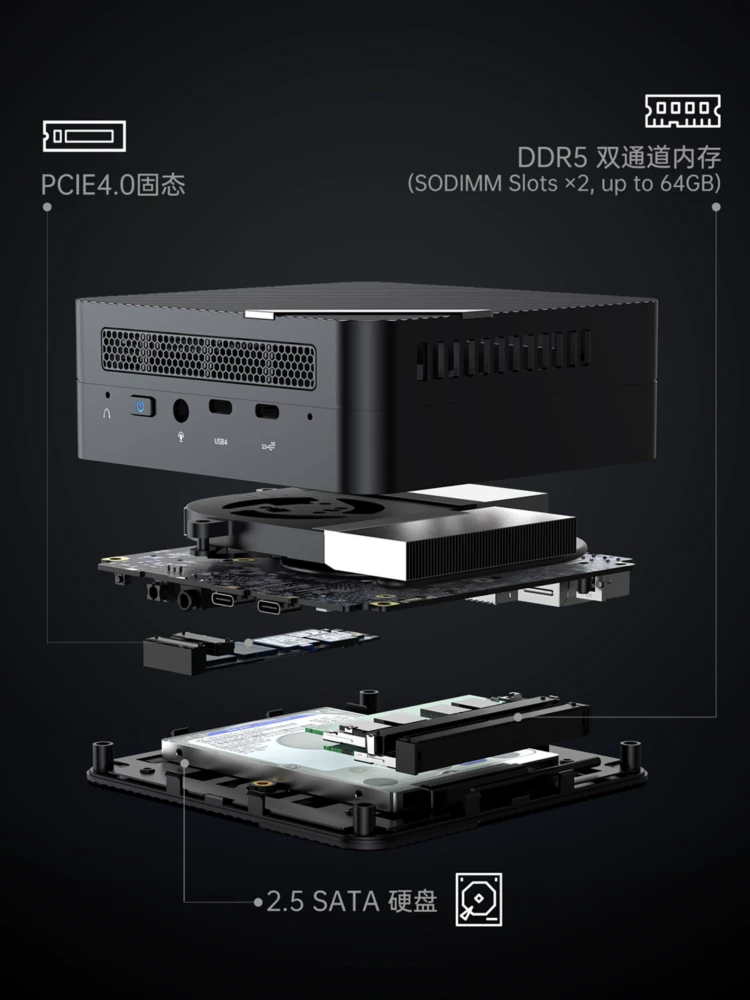 Mingfan MiniSFORUM UM773 LITE базовый дисплей AMD Ryzen R7-7735HS мини-хост компьютер