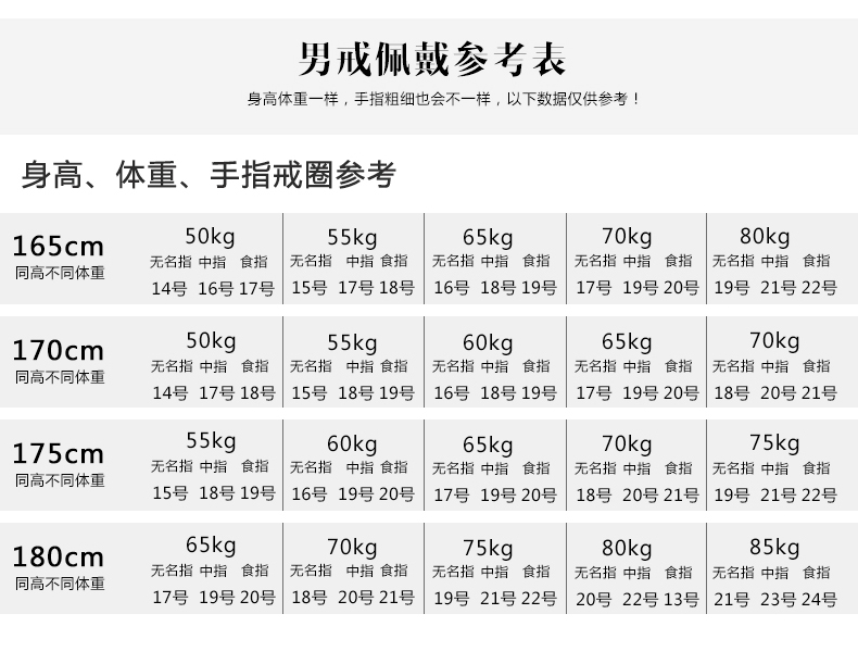 Bague mixte en Argenterie - Ref 3086288 Image 21