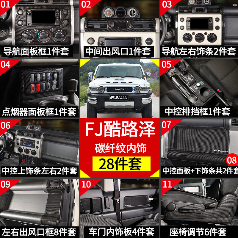Application of ToyotaFJCRUIUSERfjCruiser Interior car sticker Middle-control gear Carbon Slim Fit for Decorative Accessories