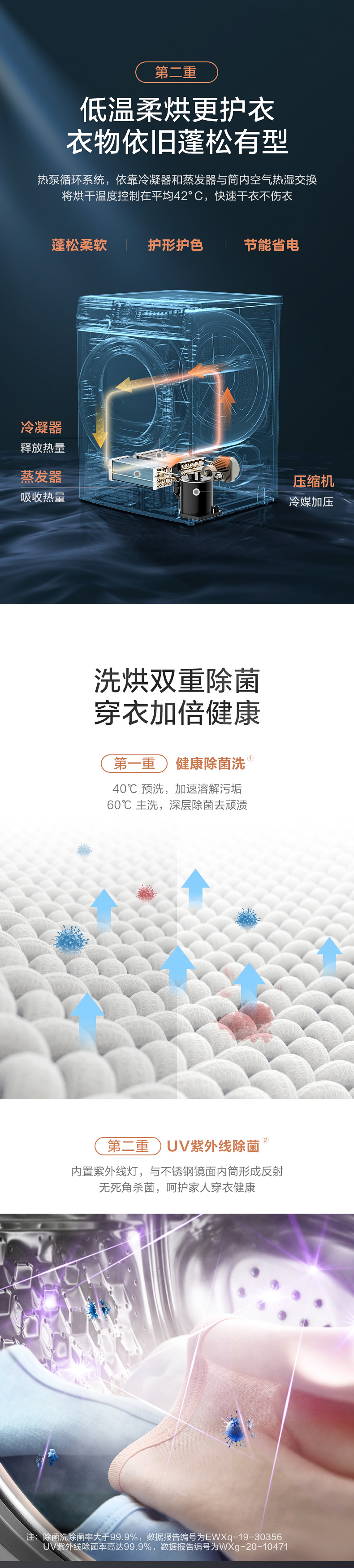 神价格 美的 直驱变频洗衣机+42℃热泵干衣机 洗烘套装 10KG 5499元送货上门（原价9999元）限前1小时返800元红包 买手党-买手聚集的地方