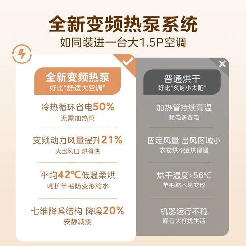 Midea Yuanqi 2,0-10 кг полностью встраиваемая полностью автоматическая стерилизационная сушильная машина с тепловым насосом с регулируемой частотой и плоским экраном большой производительности L5