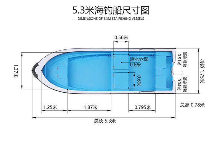 товар из китая 玻璃钢海钓船 带活水仓自排水 游钓艇运输船 捕鱼艇渔船快艇 Asian island