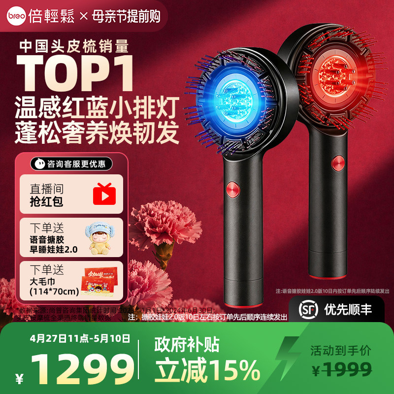 TCM Wellness Tool 854853