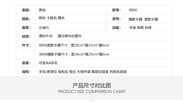 Sac pour homme - Ref 51548 Image 13