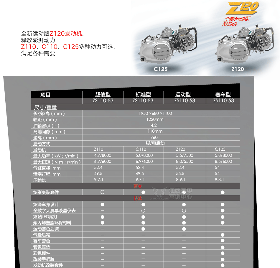 New Zongshen xe máy xe V5 nhiên liệu hiệu quả vua ZS110-53 cong chùm take-out xe đạp 110cc CHÚNG TÔI nhóm