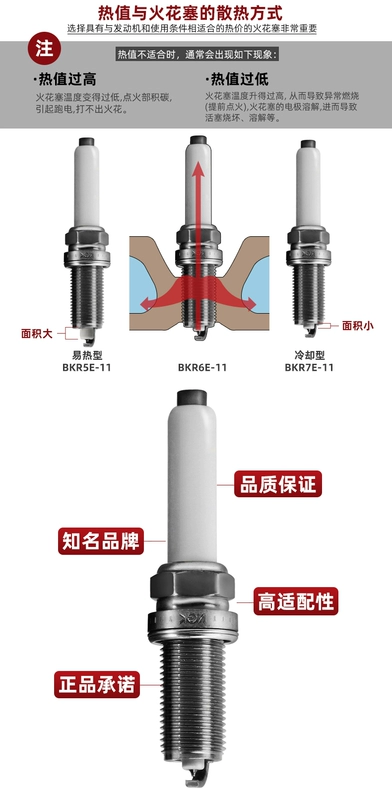 Bugi bạch kim NGK iridium thích hợp cho Chery Tiggo 8 1.6T 1.5T Tiggo 7 Arrizo 5/Ai7 Tiggo 5 bugi bach kim