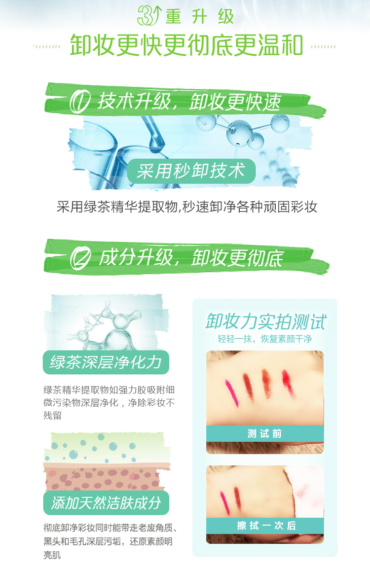 Xác thực ấn chai nước tẩy trang mặt nhẹ nhàng sạch sâu không gây khó chịu cho mắt và môi nước tẩy trang bioderma xanh that giả