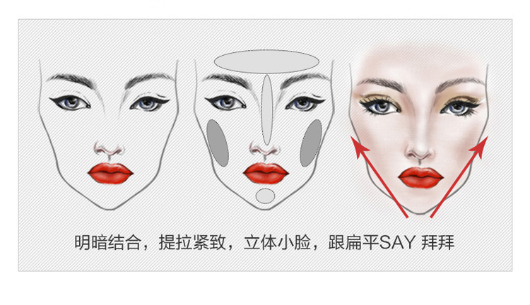 Mary 黛 佳 光影 影 法 Ba chiều bột mặt sửa chữa bóng mũi mờ bóng bánh nổi bật sáng ánh sáng ngọc trai phấn nhũ highlight