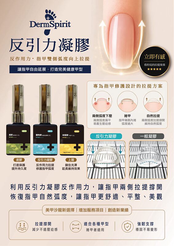 Wang Xinyu Recommends Dermspirit Anti-Gravity up Gel to Improve Ingrown Nail Issues and Manicure