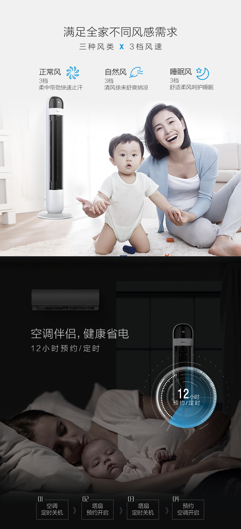 Quạt điện đẹp FZ10-17ARW điều khiển từ xa sàn máy tính để bàn không có lá câm dọc tường quạt ánh sáng sang trọng - Quạt điện quạt điều hòa sunhouse shd7746