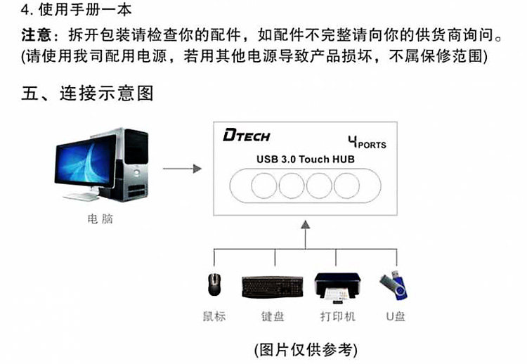 Concentrateur USB - Ref 364884 Image 22