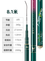 8,1 млн. Импортированный 40t с высоким содержанием углерода, сильная комплексная стержень