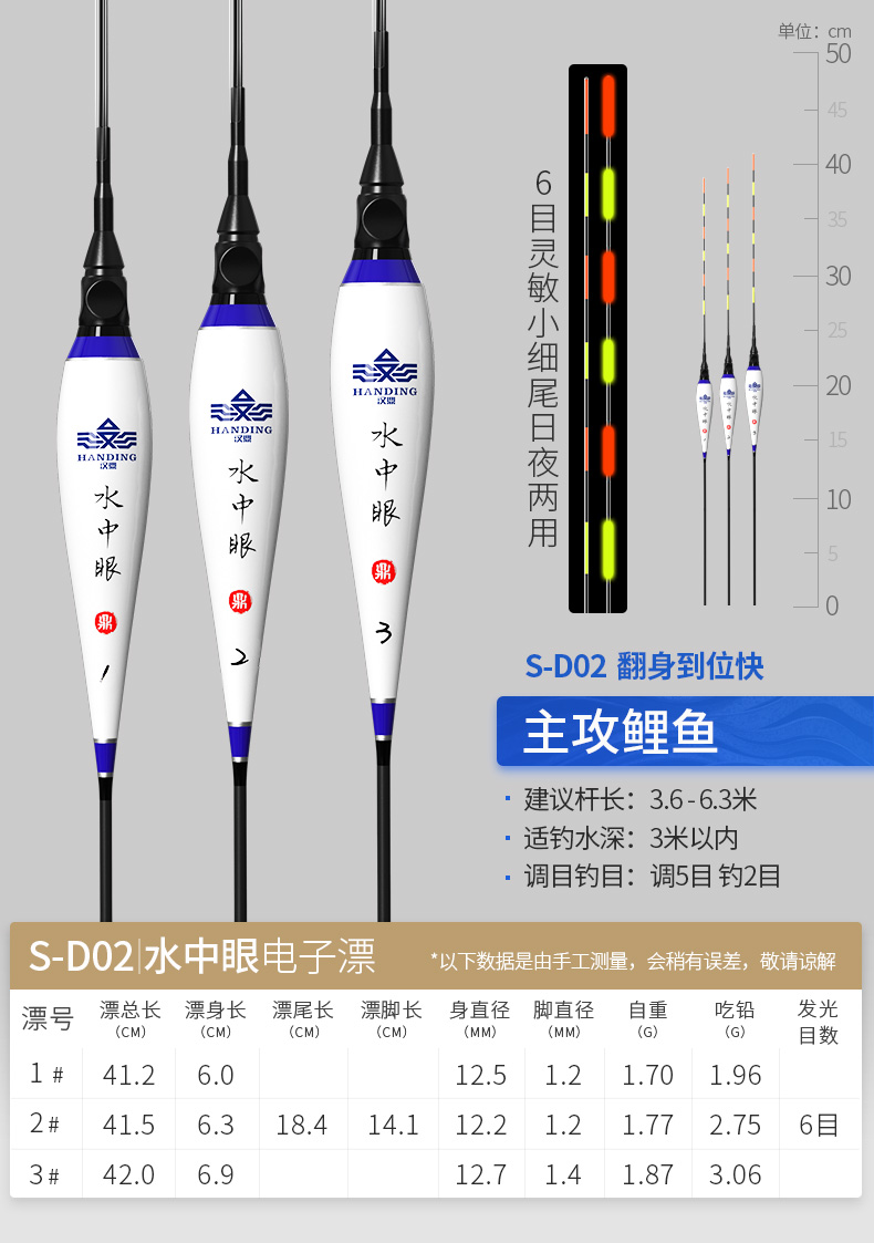 Han Ding nano float nổi đêm đánh cá sáng tiêu chuẩn trôi dạt trôi điện tử cá chép nổi bóng nước thiết bị đánh cá ngư cụ