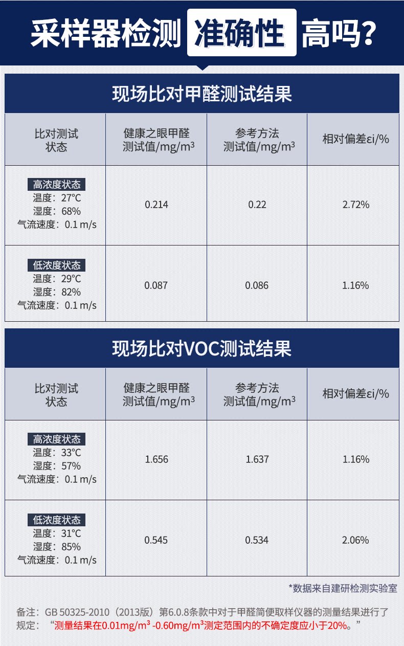 Детали здоровья page_05.png