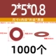 М2*5*0,8 (1000 шт.)