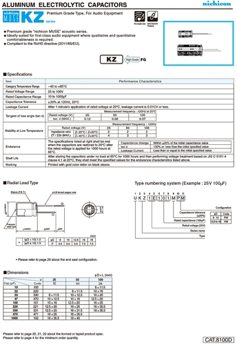220UF 100V KZ MUSE Full Series Nichicon Nikon Японская оригинальная лихорадка Электролитическая емкость