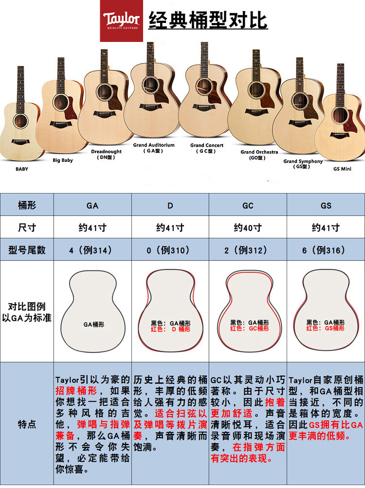 Гитара 38 и 41 дюйм. Гитара размер 39 дюймов yamaha. Что значит размер гитары. Что значит размер гитары. Размер гитары 1/2 yamaha.