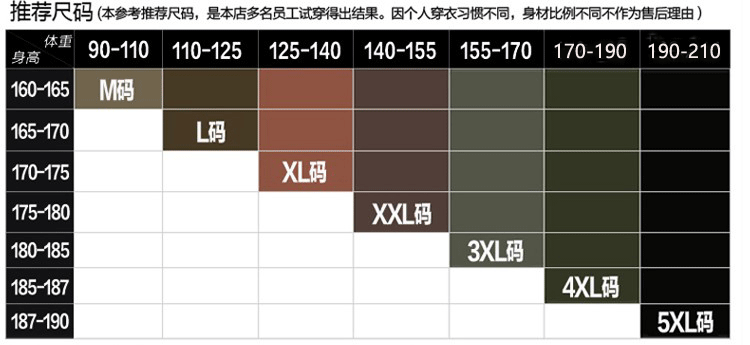 Blouson chaud pour homme   OTHER en Polyester - Ref 3112122 Image 17