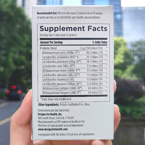 250 миллиардов пробиотиков пробиомед 250 14 наименований здоровый дизайн