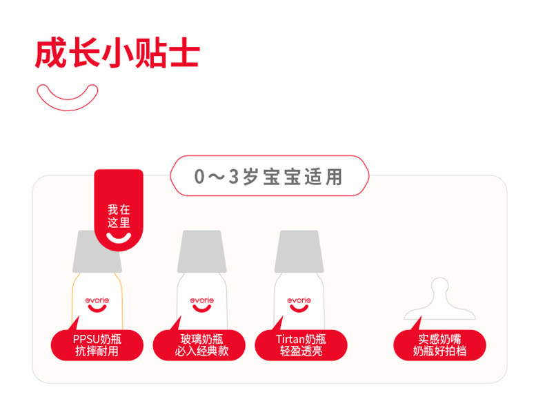 Ev teri passy bottle_45.jpg