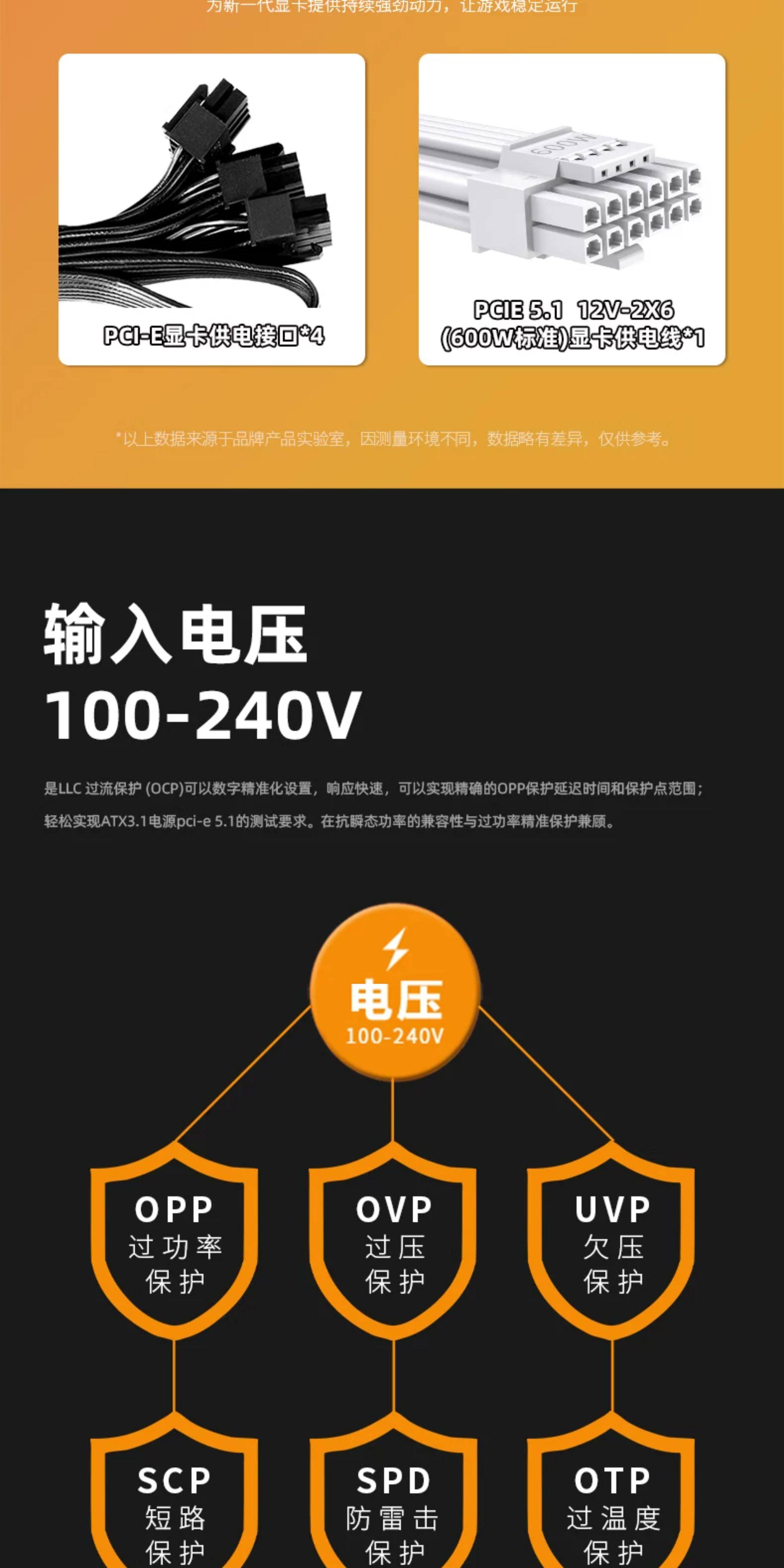 Электропитание для ПК 爱国者电源星璨ev850w白金牌全模750w super台式机电脑电源1000w Aigo