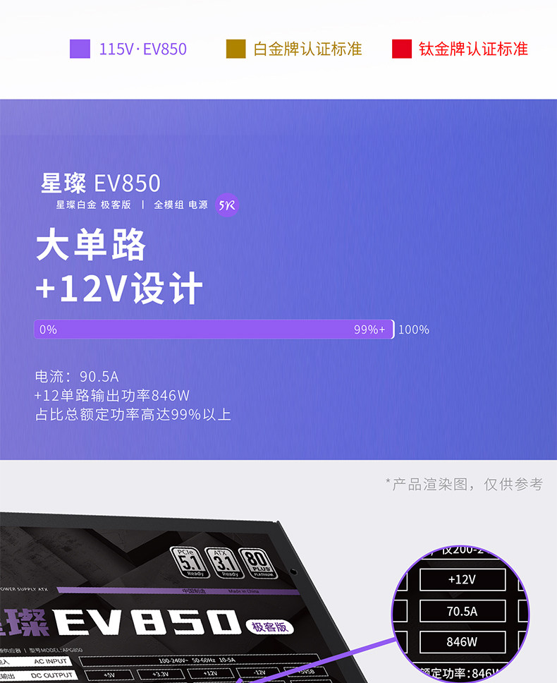 Электропитание для ПК 爱国者电源星璨ev850w白金牌全模750w super台式机电脑电源1000w Aigo