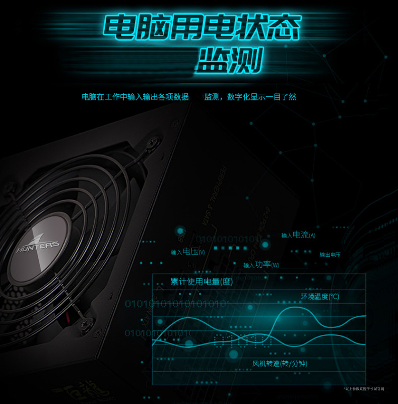 Электропитание для ПК 长城gx/g11/g13金牌全模组电源额定850w白金1100宽幅1300w电源sfx