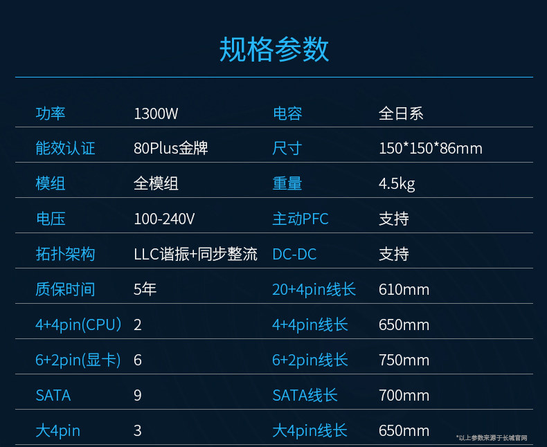 Электропитание для ПК 长城gx/g11/g13金牌全模组电源额定850w白金1100宽幅1300w电源sfx