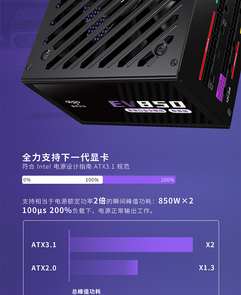 Электропитание для ПК 爱国者电源星璨ev850w白金牌全模750w super台式机电脑电源1000w Aigo