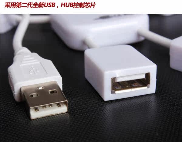 Concentrateur USB - Ref 366210 Image 15