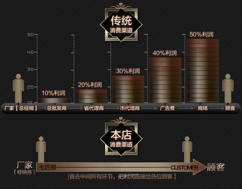 Sac homme - Ref 55450 Image 39