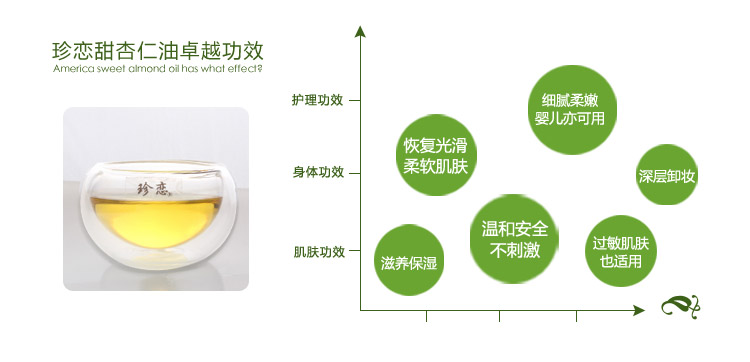 珍恋甜杏仁油功效
