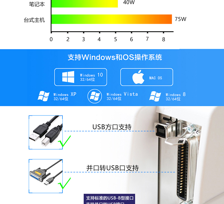 Máy in USB in máy quét sắc nét hơn mạng không dây in điện thoại đám mây từ xa - Phụ kiện máy in 	các loại gạt máy in