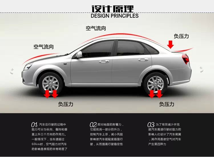 Kia K4 phiên bản thể thao sửa đổi cánh sau k4 sơn cánh lướt gió phía sau K4 đục lỗ sau cánh gió sau K4 - Sopida trên cánh gió đuôi xe hơi