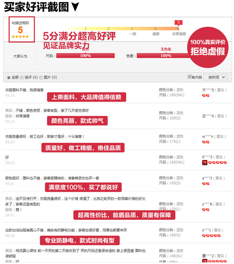 Tenue de travail - Ref 1912197 Image 18