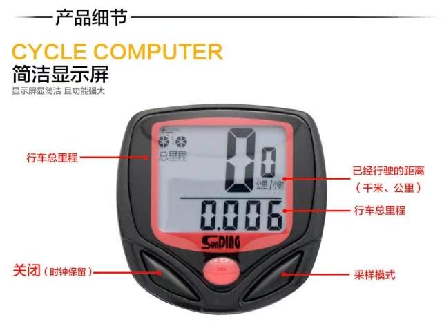 Tableau de bord vélo - Ref 2425207 Image 4