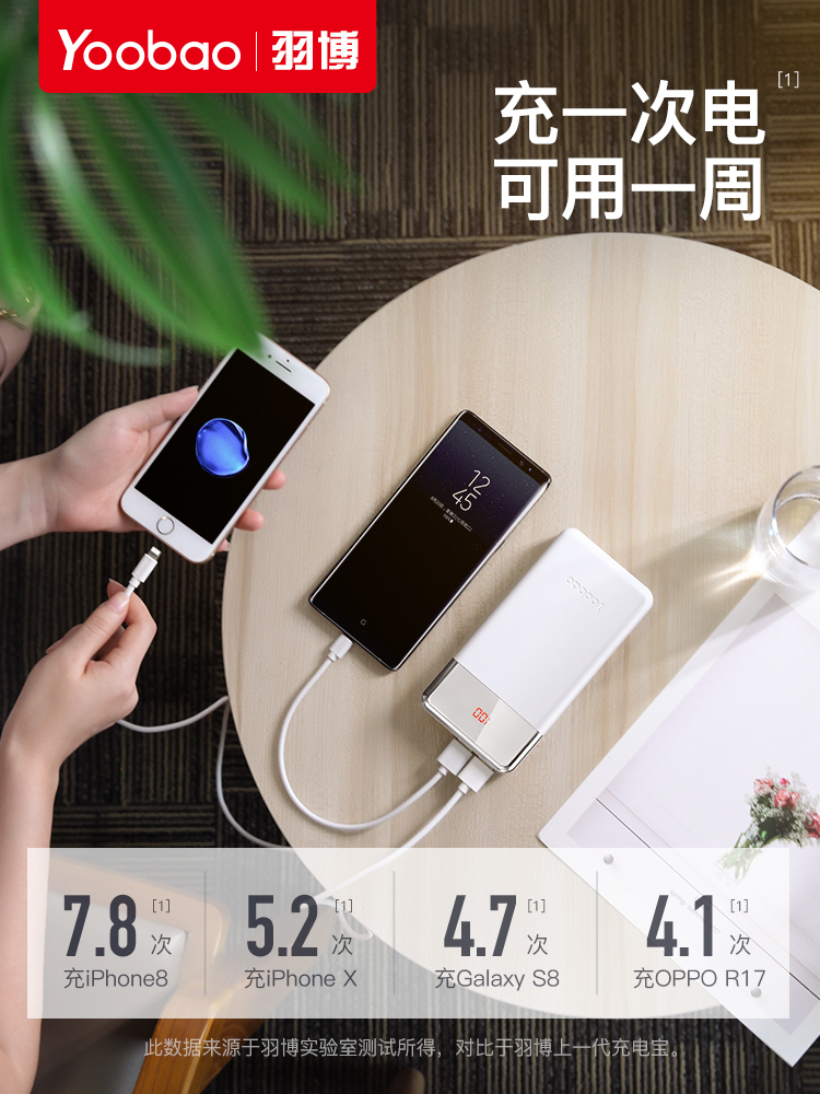 Yoobao Yu Bo sạc kho báu sạc nhanh sạc pin dung lượng lớn 20000 mAh pd hai chiều vivo Huawei kê chính hãng hai điện thoại di động phổ biến 2 triệu 9v2a flash điện năng di động