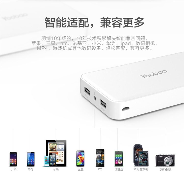cửa hàng flagship chính thức phụ trách kho báu 16.000 mA xách tay kinh doanh dung lượng cao điện thoại tablet phổ kho báu được cá nhân hoá máy bay kinh doanh Oki yoobao Yu Bo s8 có thể mang theo điện thoại di động - Ngân hàng điện thoại di động sạc dự phòng 30000mah