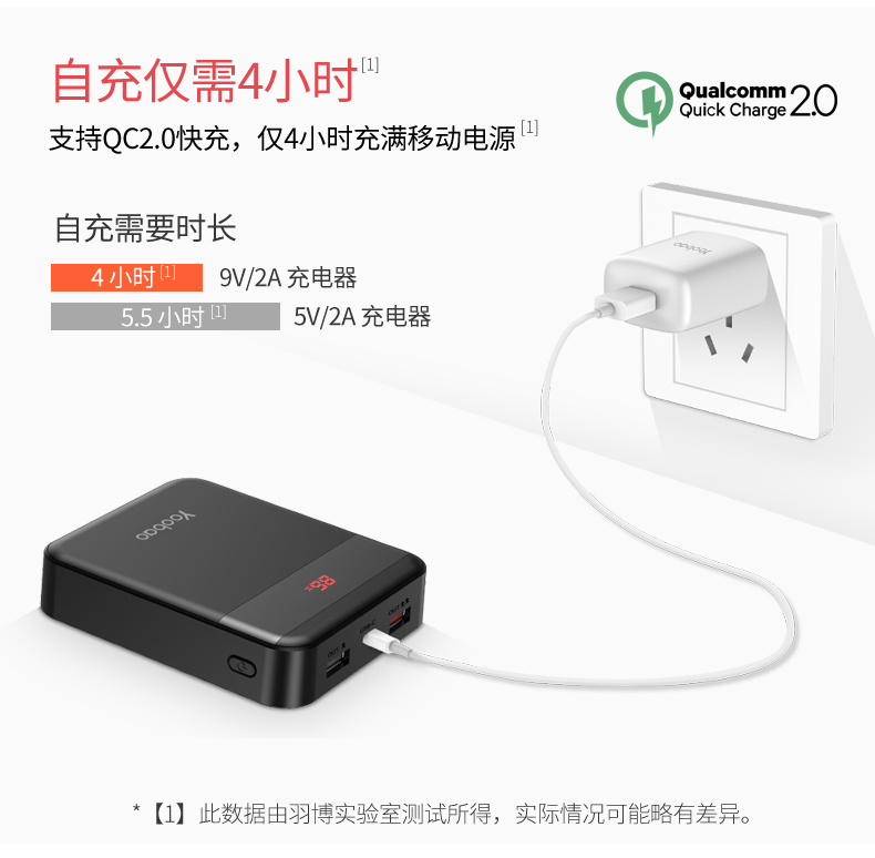 Yoobao Yubo s10q Hiển thị kỹ thuật số sạc nhanh sạc kho báu 10000 mAh điện thoại di động phổ công suất lớn xách tay nhỏ gọn nhỏ 10,000 máy bay có thể mang lại kép usb rush điện điện thoại di động