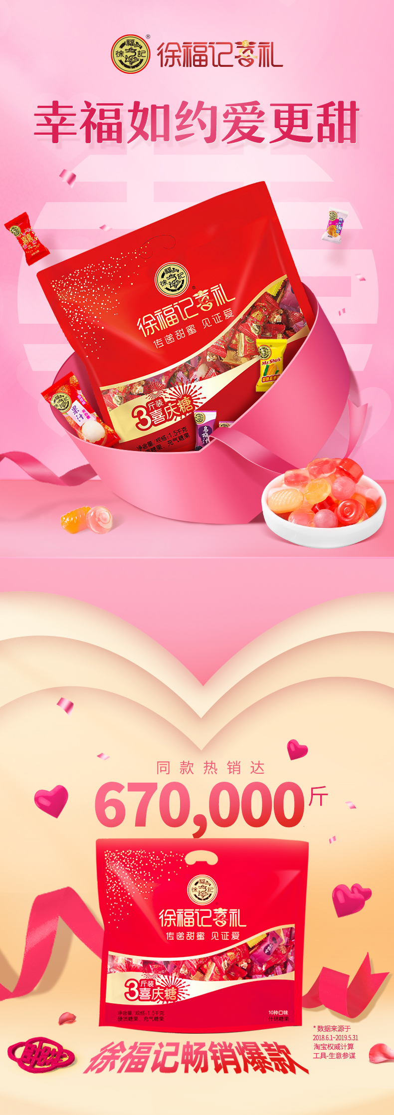 徐福记 什锦喜庆糖 3斤  约300颗 图1