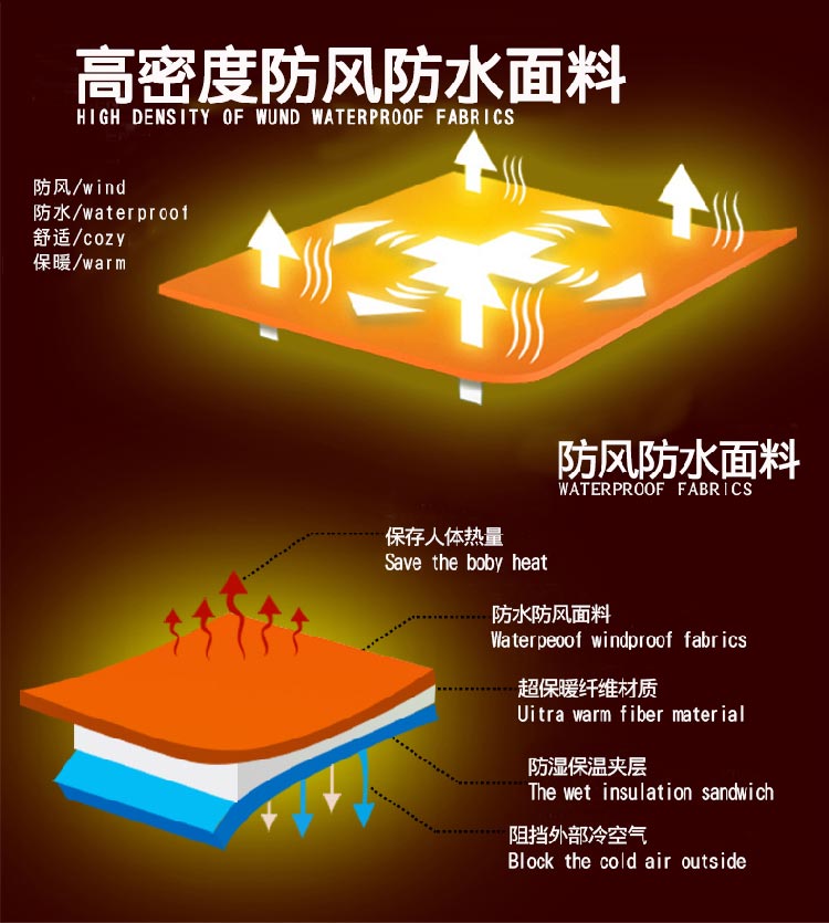 Blouson hiver pour homme - Ref 3114540 Image 16