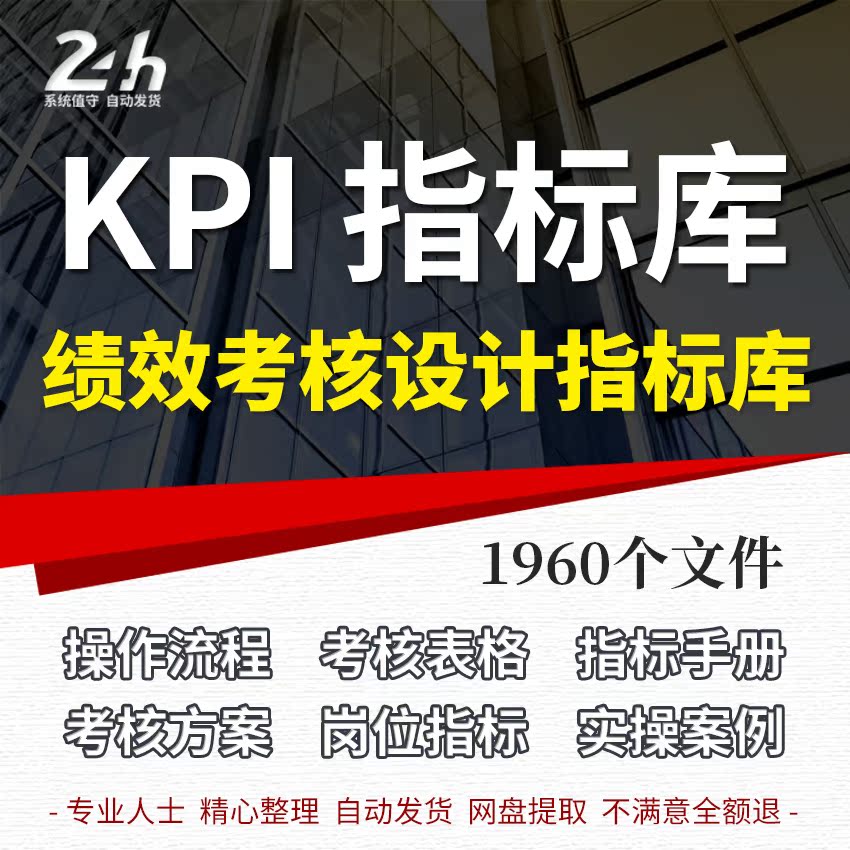Operation case of KPI indicator library design template for job performance appraisal plan template for each department of an enterprise company