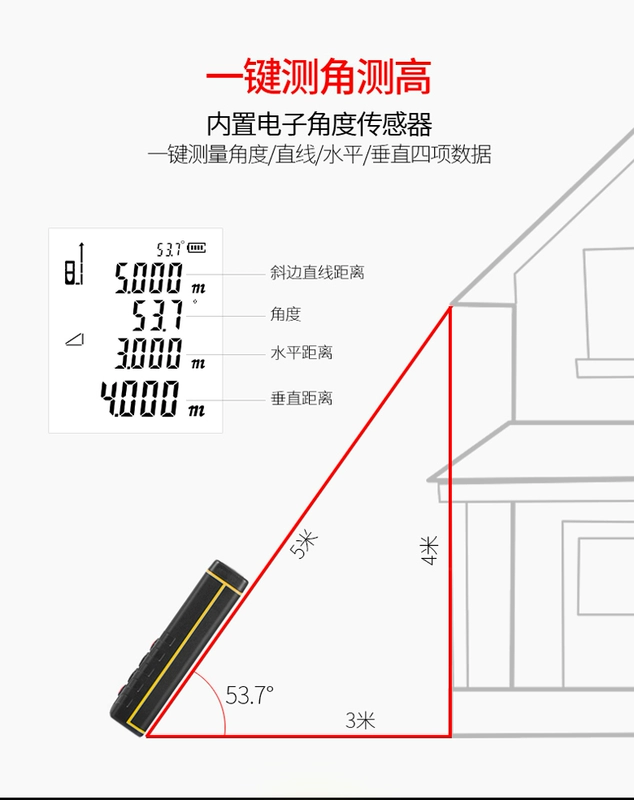 SNDWAY Pin Lithium Cầm Tay Đo Khoảng Cách Bằng Laser Phát Sóng Giọng Nói Hồng Ngoại Dụng Cụ Đo Phòng Điện Tử Thước