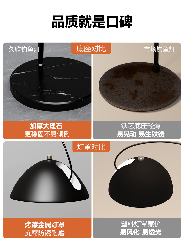 Living Room Floor Lamp, Fishing Lamp, High-End Bedside Lamp Next to the Sofa, Remote Control, Smart Voice Design, Suitable for Bedroom